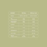 equa Matchaccino Magic 150 g (3)