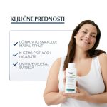 Eucerin DermoCapillaire šampon protiv prhuti 250 ml (2)