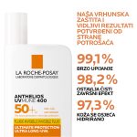 LA ROCHE POSAY ANTHELIOS UVMUNE 400 Fluid SPF50+ 50 ml (4)