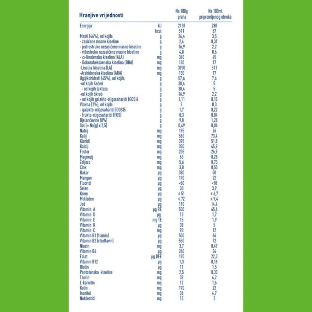 Nestlé NAN EXPERTpro TOTAL CONFORT 1 hrana za posebne medicinske potrebe 800 g (1)