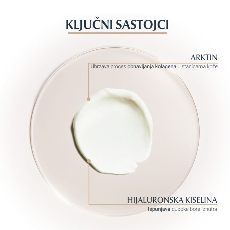 Eucerin Hyaluron Filler + Elasticity krema za područje oko očiju SPF 20 15 ml 1