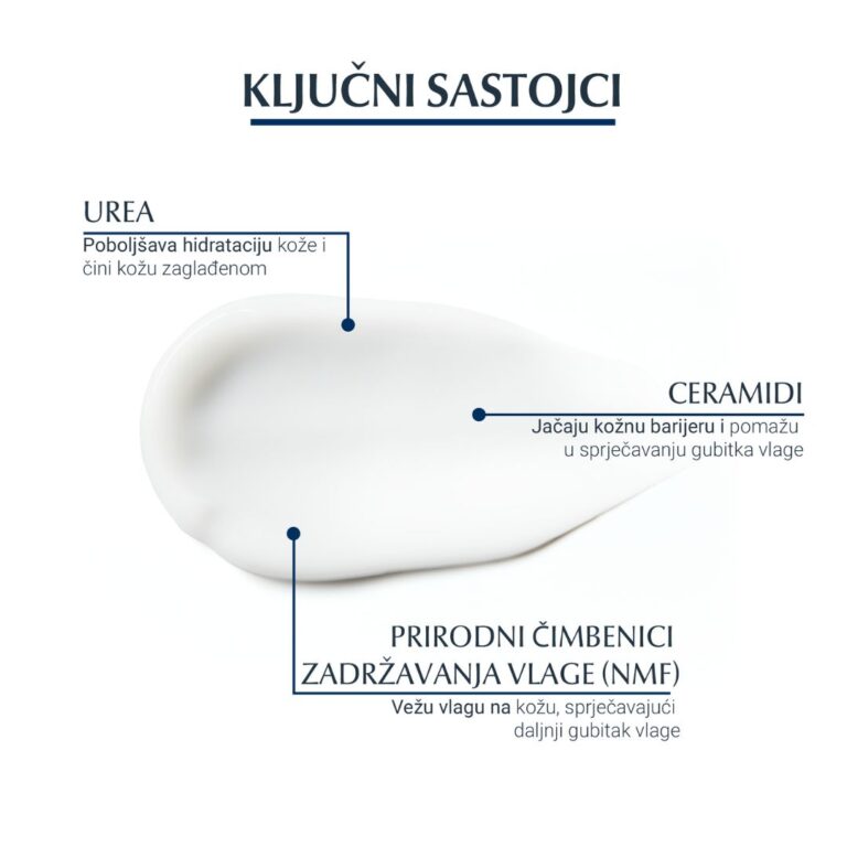 Eucerin UreaRepair Plus krema za ruke s 5% ureje 75 ml 1