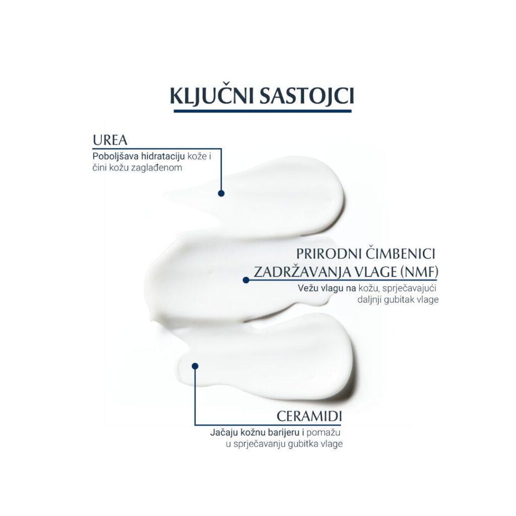 Eucerin UreaRepair Plus losion sa 5% ureje i ceramidima 250 ml 1