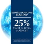 Eucerin UreaRepair losion za tijelo sa 5% uree i ceramidima 250 ml (2)