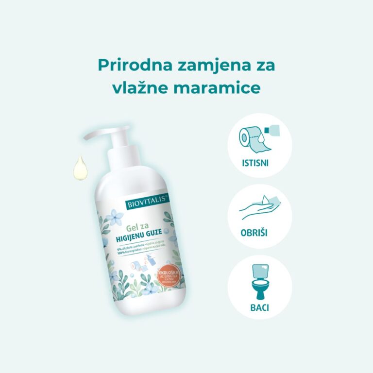 BIOVITALIS Gel za higijenu guze 250 ml (2)