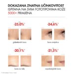 VICHY LIFTACTIV Retinol Specialist serum 30 ml (2)