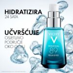 VICHY Mineral 89 eyes 15 ml (3)