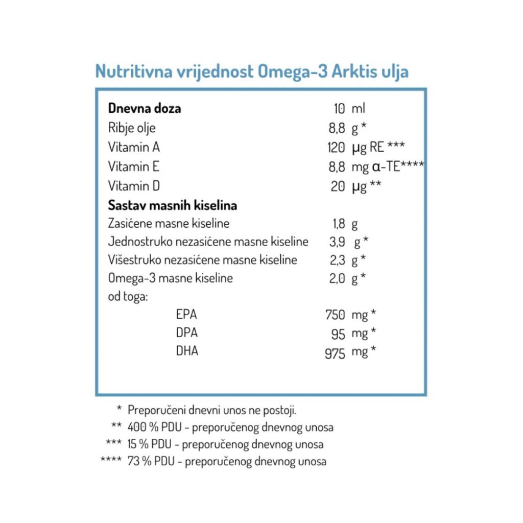 NORSAN Omega 3 ARKTIS ulje 200 ml (1)