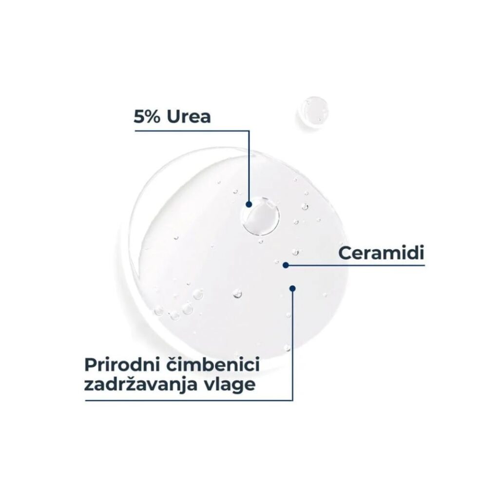 Eucerin UreaRepair nježni gel za tuširanje s 5% ureje 400 ml (1)