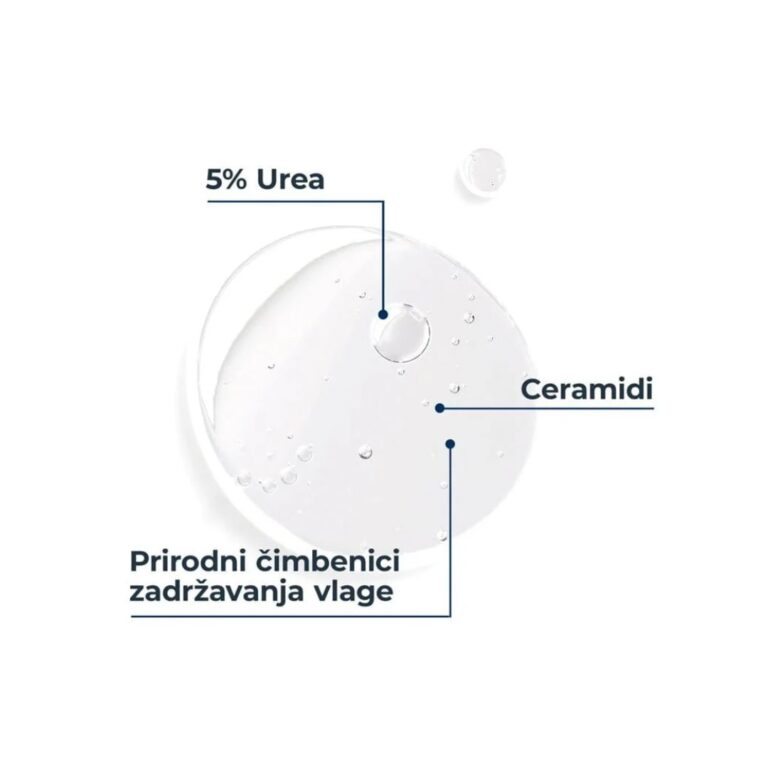 Eucerin UreaRepair nježni gel za tuširanje s 5% ureje 400 ml (1)