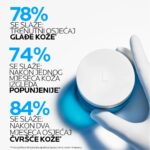 LA ROCHE POSAY HYALU B5 krema SPF30 50 ml (3)