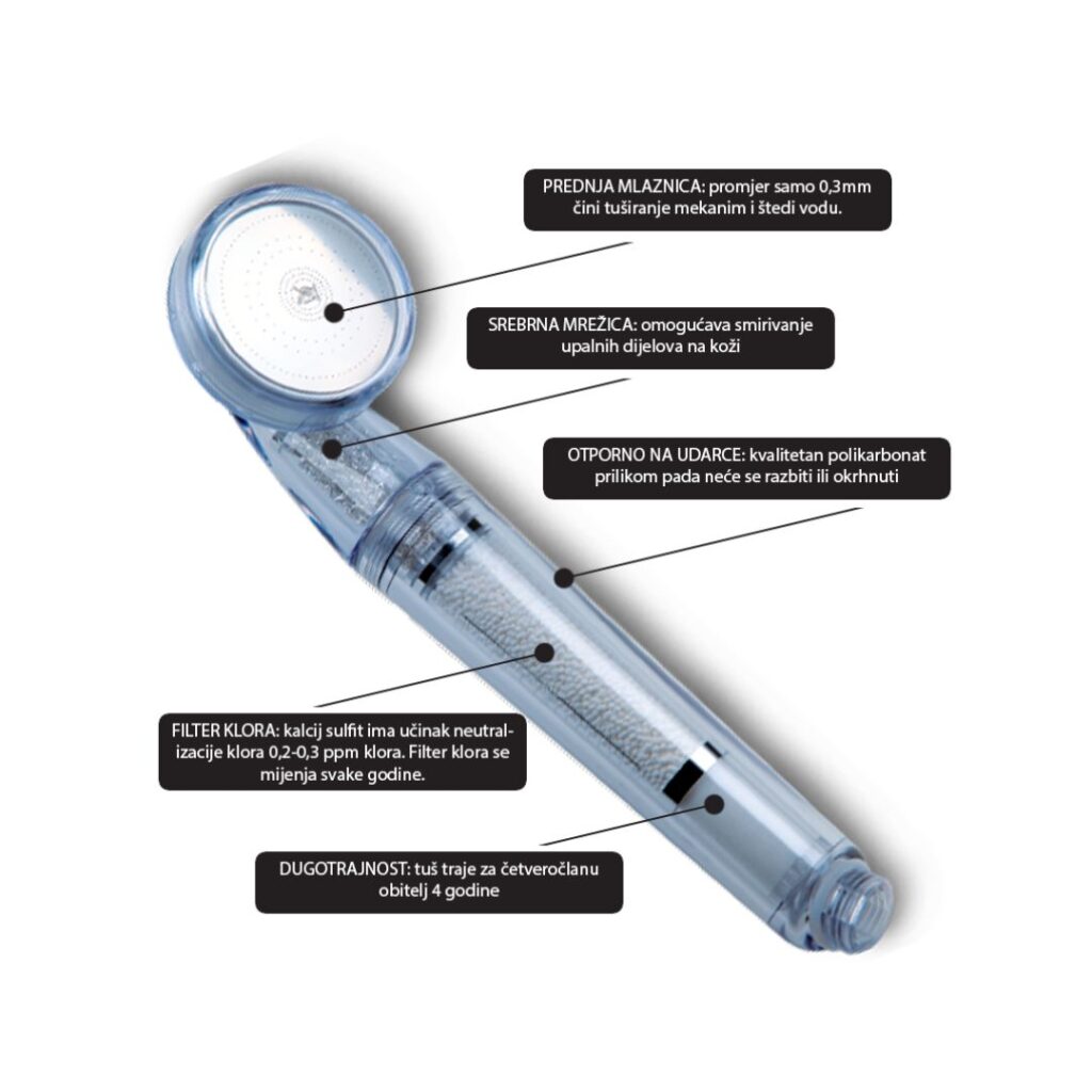 Silverex Tuš ručka