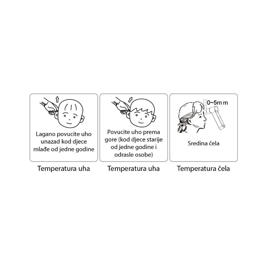 Wellion Infracrveni toplomjer za čelo i uho (2)
