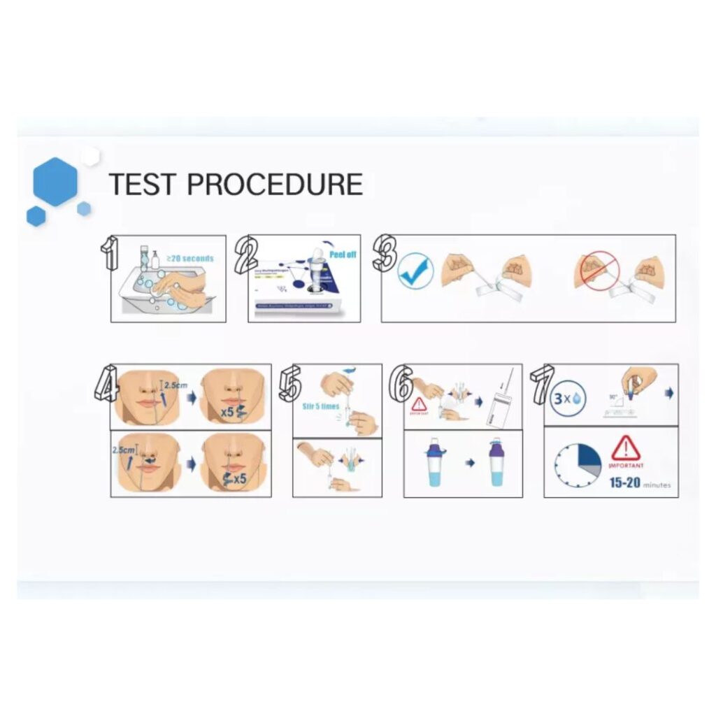 BioTeke Višestruki antigeni test za otrkivanje respiratornih uzročnika bolesti (2)