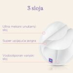 Lansinoh Perivi jastučići za dojilje (6)