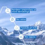 URIAGE D.S. Gel za pranje 150 ml (2)