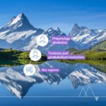 URIAGE Gyn 8 Umirujući gel za svakodnevnu intimnu njegu 500 ml (3)