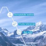 URIAGE Stik za usne 4 g (3)