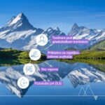 Uriage Gyn Phy Mist za intimnu higijenu 50 ml (3)