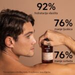 APIVITA Šampon protiv suhe prhuti 250 ml (3)