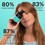 APIVITA Šampon za masno vlasište i suhe vrhove 250 ml (2)