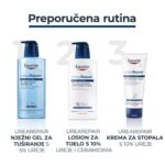 Eucerin UreaRepair 5% gel za tuširanje (1)