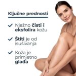 Eucerin UreaRepair 5% gel za tuširanje (2)