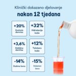 Gaia Naturelle KOLAGEN SHOT CHERRY & ELDERFLOWER tekući dodatak prehrani 500 ml (5)